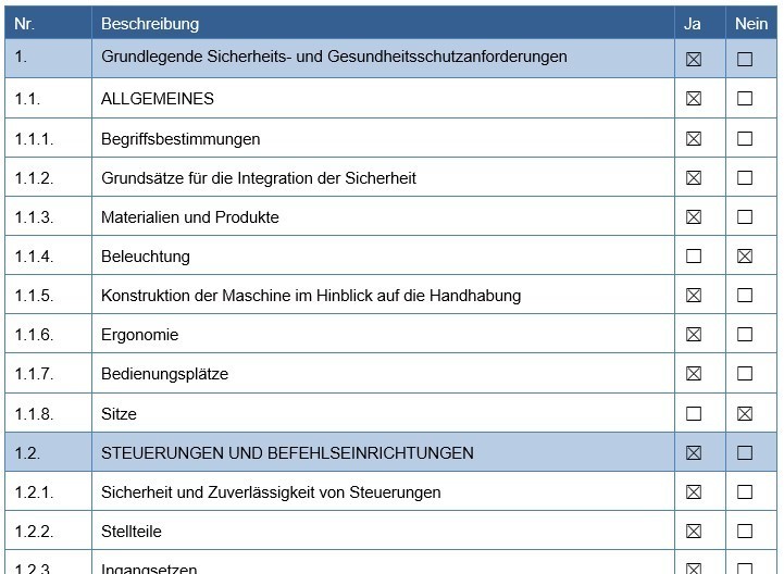 Checkliste Sicherheits- und Gesundheitsschutzanforderungen Maschinenrichtlinie