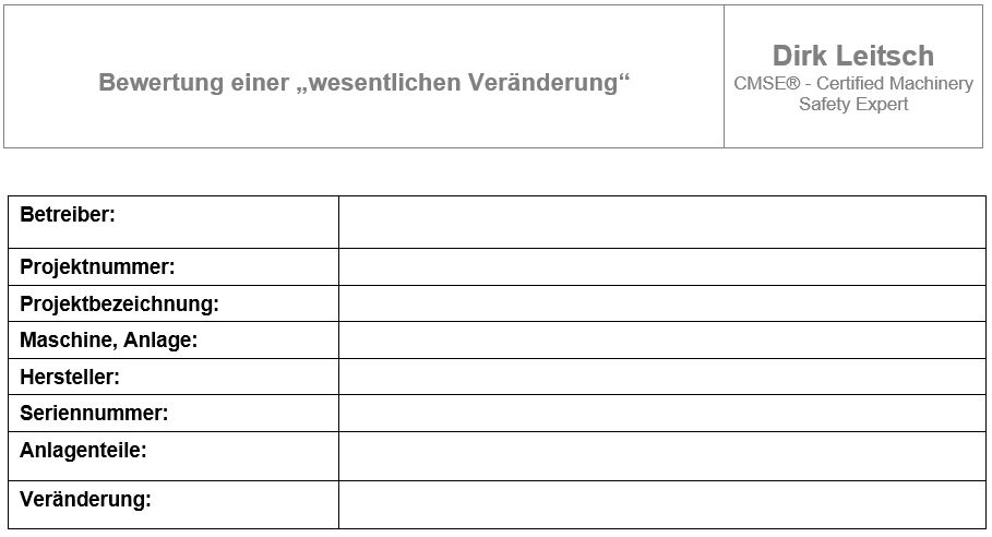 Wesentliche Veränderung Bewertungsinformationen