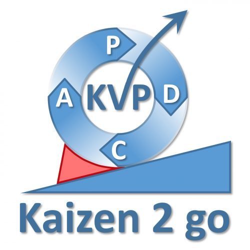 kaizen-2-go-der-lean-podcast