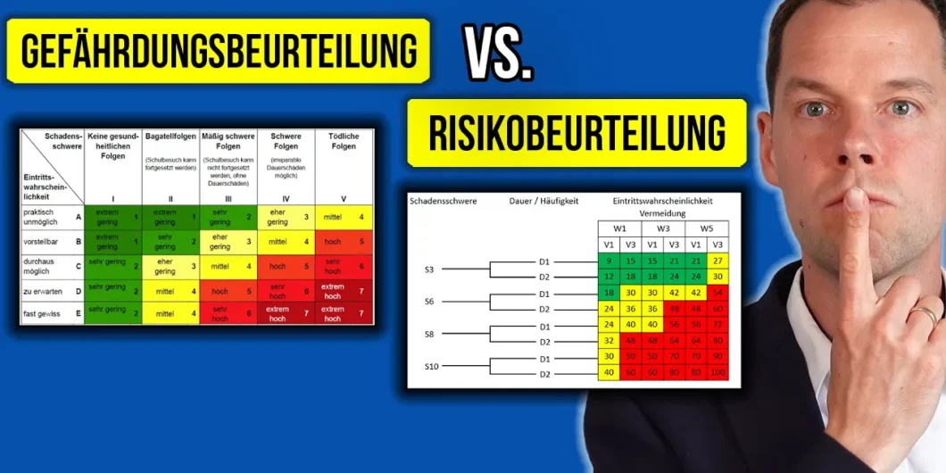 Unterschied Risikobeurteilung - Gefährdungsbeurteilung