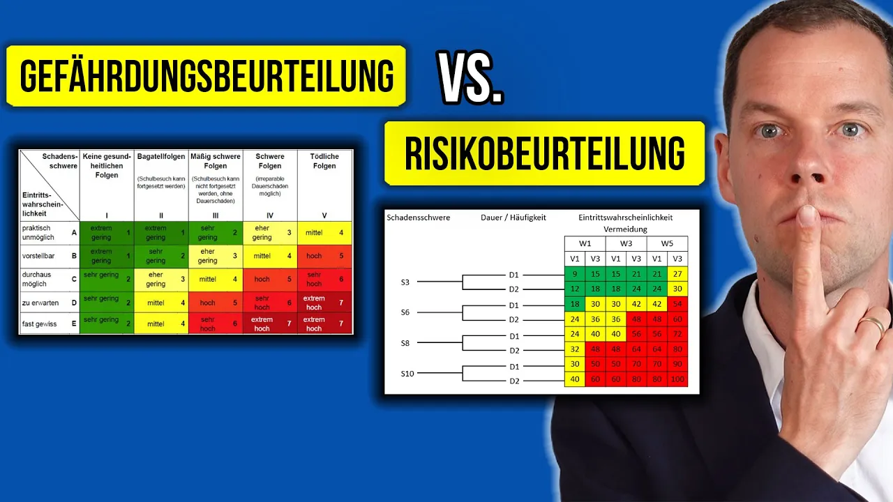 Unterschied Risikobeurteilung und Gefährdungsbeurteilung